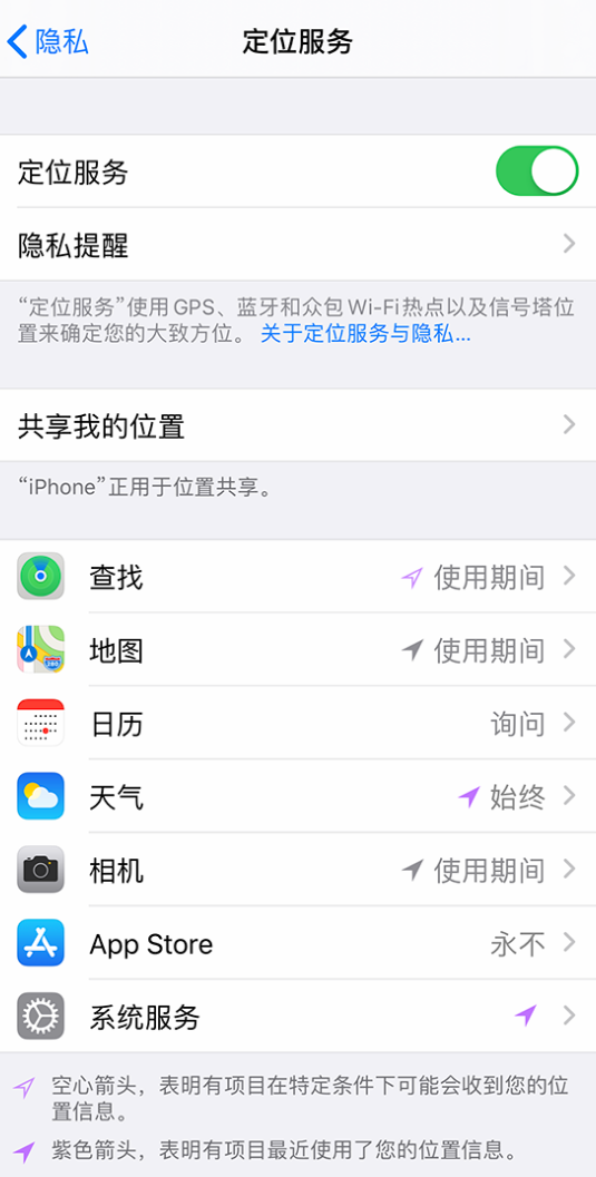 崆峒苹果手机维修分享iPhone 状态栏中时间显示为蓝色图标是什么情况 